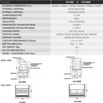 Cake CS-900-02